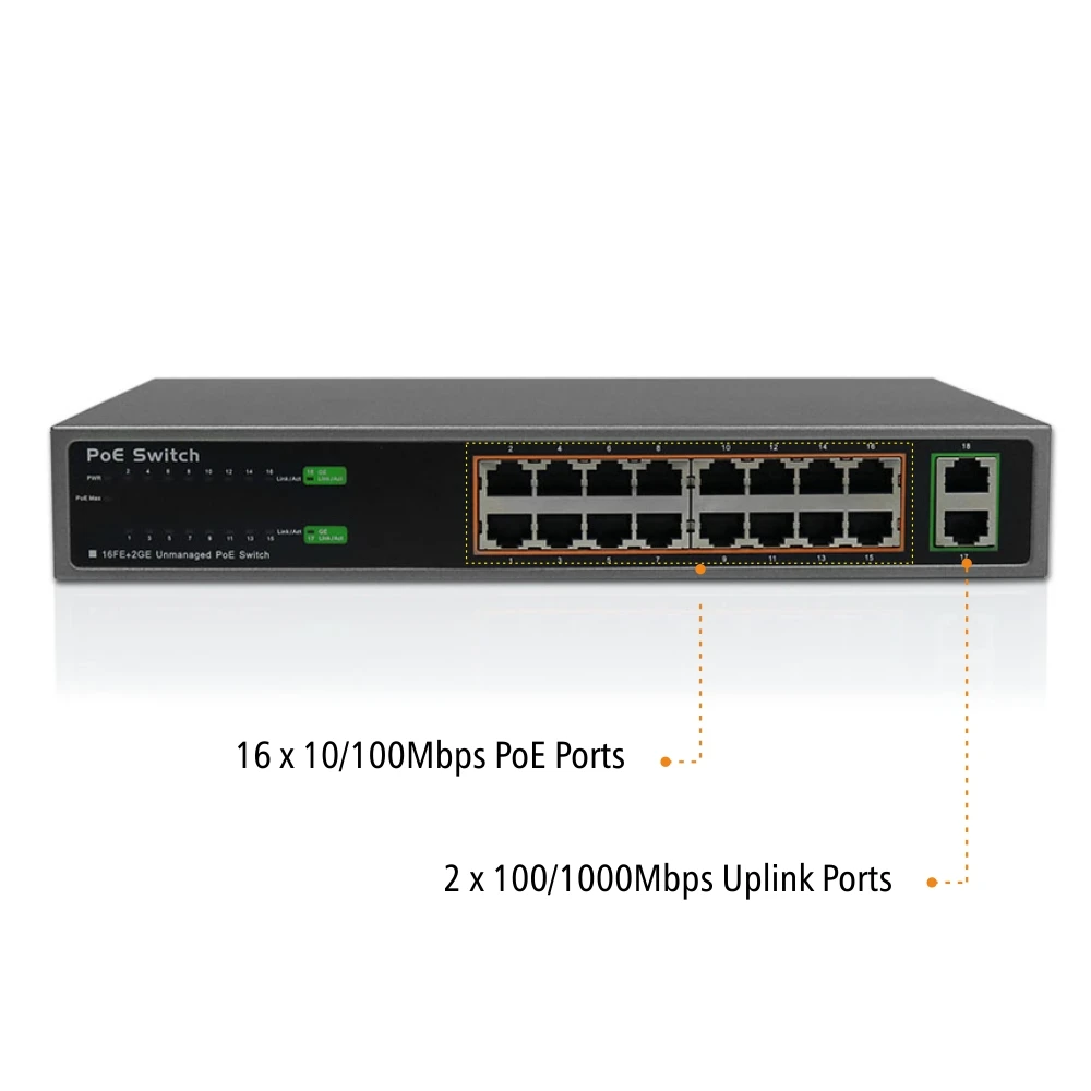 ENSTER неуправляемый 16 портовый коммутатор 10/100 Мбит/с 802.3af PoE Plus с 2 портами 100/1000