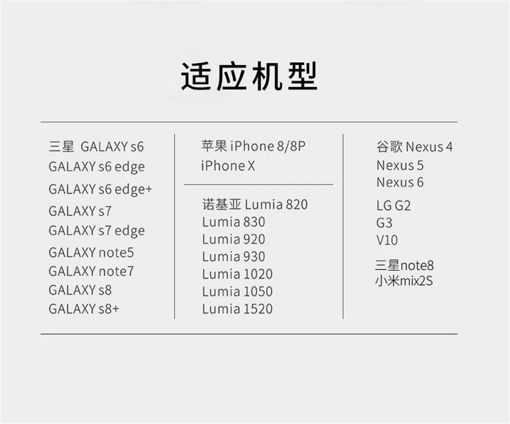 Qi стандартное беспроводное зарядное устройство для iPhone X XS MAX XR 8 Plus samsung S10 Plus S9 S8 Note10 Note9 LG V30S Беспроводная зарядная площадка 5 Вт