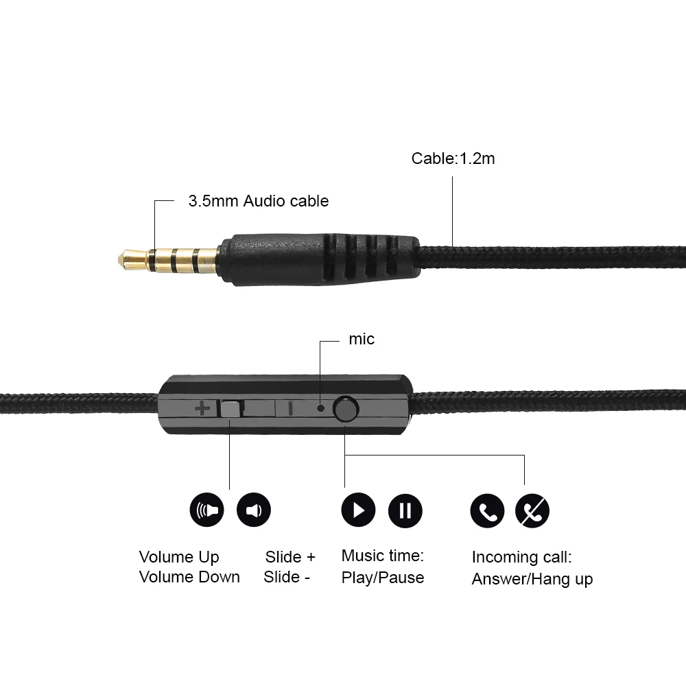 OneAudio проводные наушники с микрофоном портативный глубокий бас легкая гарнитура