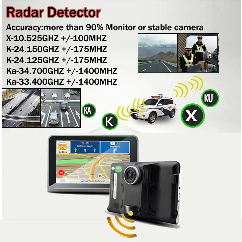 Wi-Fi Android 4 автомобиля Видеорегистраторы для автомобилей Камера gps навигации