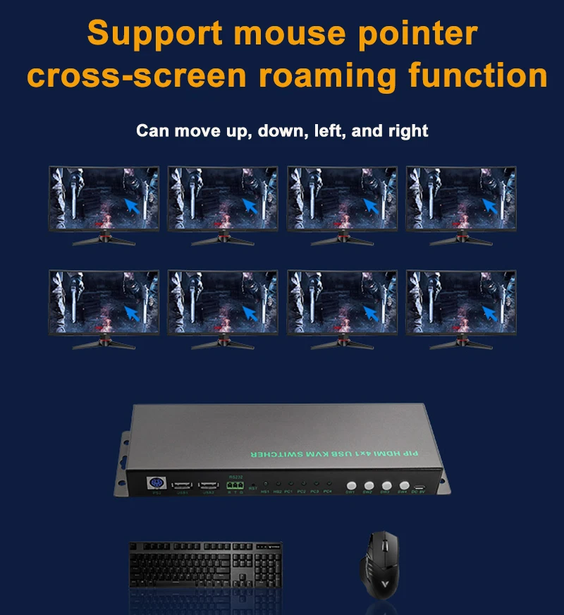 4 порта USB HDMI KVM переключатель PIP 4K x 2K 4 порта KVM переключатель HDMI с USB 2,0 и изображение в картинке 4 порта KVM переключатель
