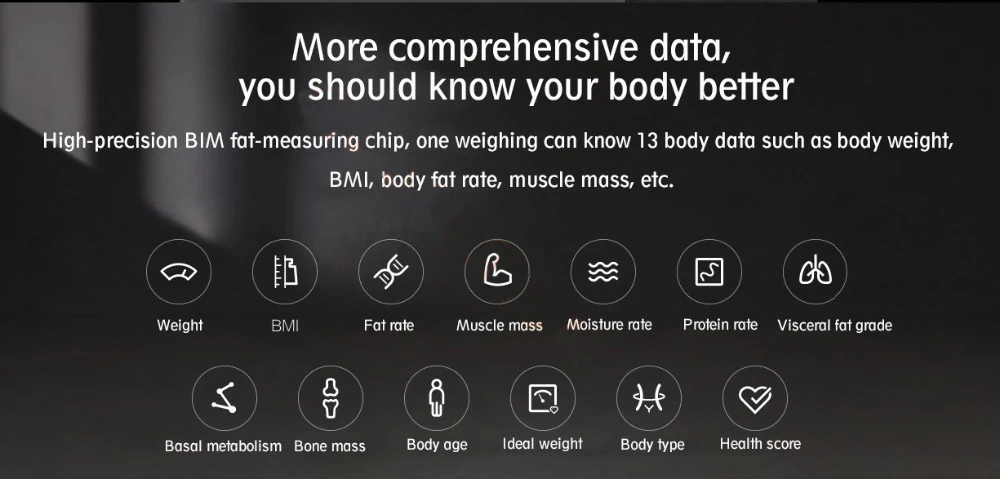 Xiao mi jia mi Smart Body Fat Scale 2 mi fit APP состав тела монитор Bluetooth 5,0 дистанционное управление весы 2