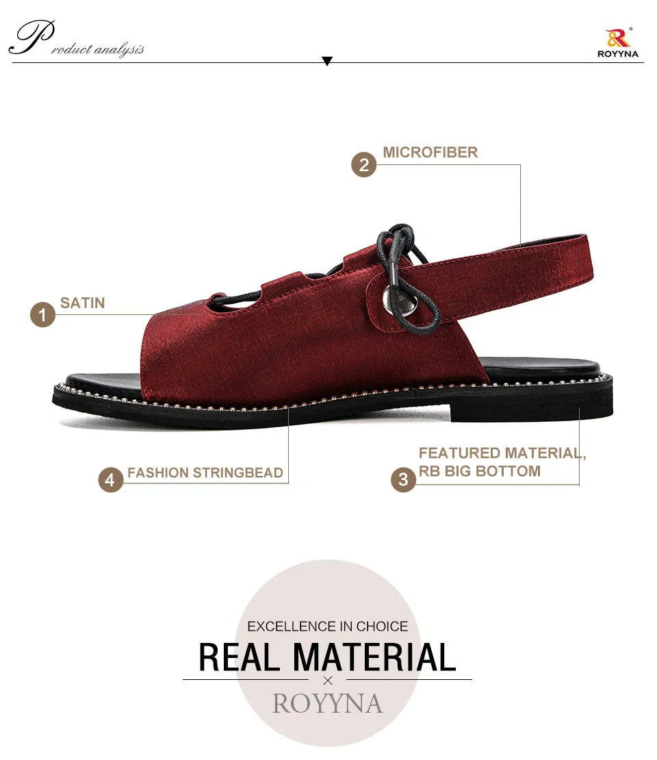 ROYYNA/Новинка года; модные стильные женские Классические босоножки; женская повседневная Летняя обувь; Женская обувь в гладиаторском стиле для отдыха; модная обувь