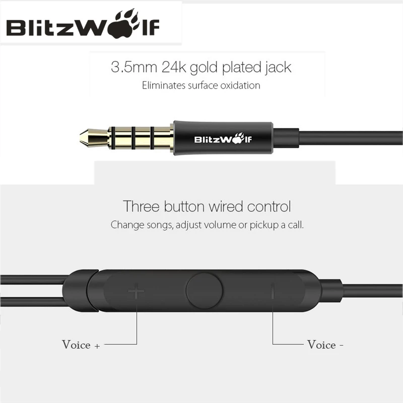 BlitzWolf BW VOX1 наушники вкладыши с железным шумоподавлением Универсальные для