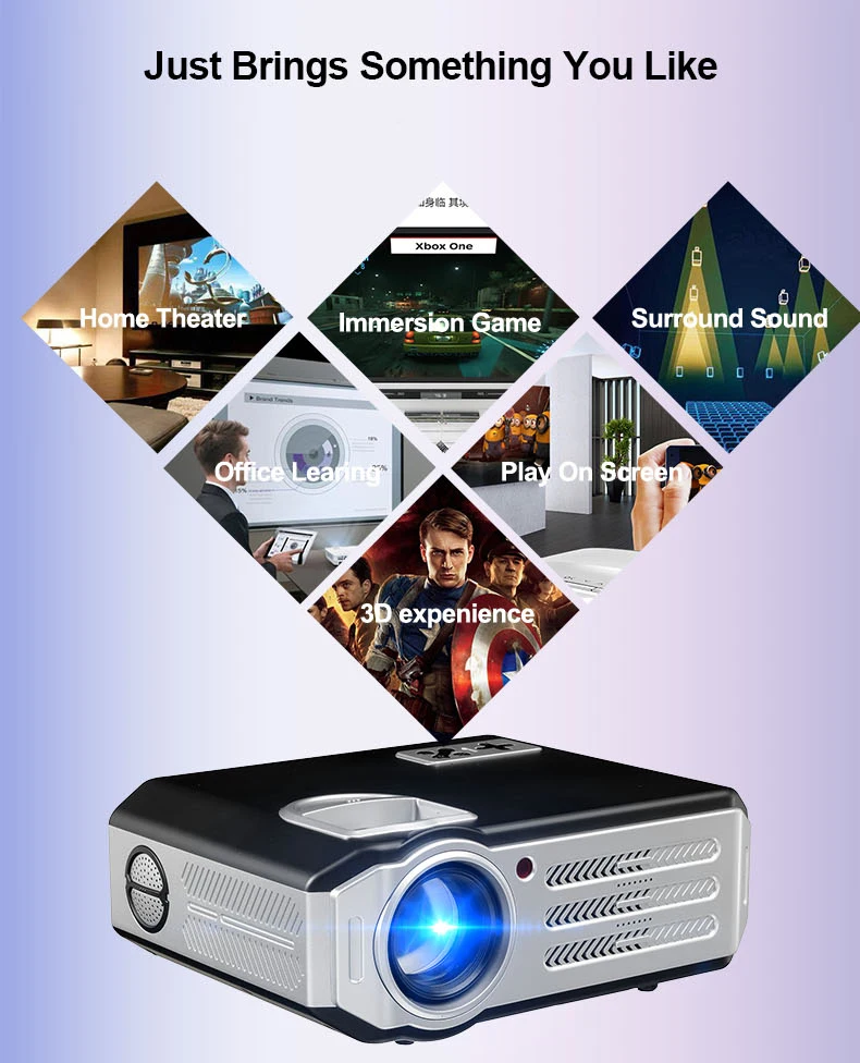 Gigxon G817 plus Android специальное издание 1080 P HD супер проектор 3200 люмен 1500: 1 USB/sd-карта/HDMI для Смартфон ноутбук