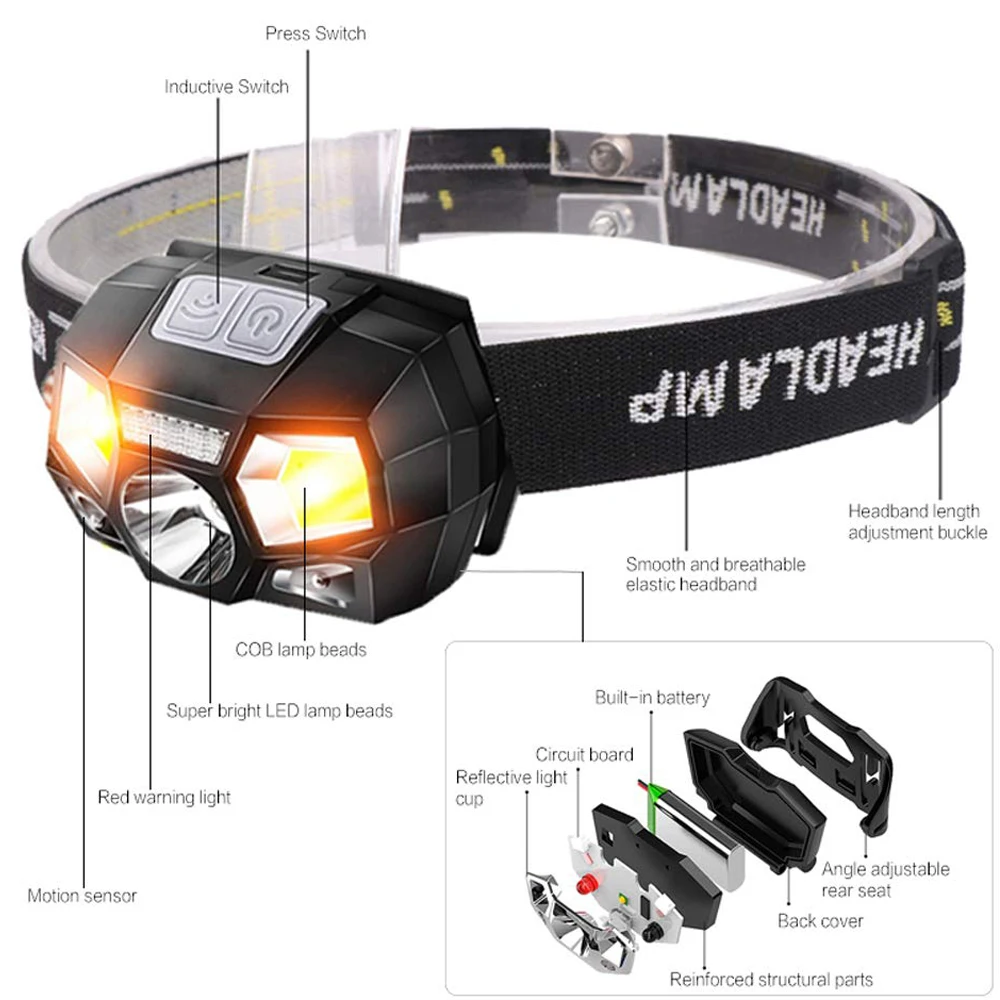 5000лм светодиодный налобный фонарь с датчиком движения ультра яркий Жесткий
