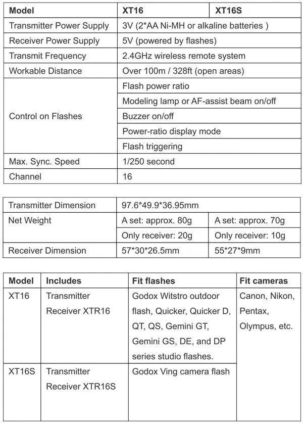 Беспроводной триггерный ресивер Godox XTR 16S 2 4G для телефона X1C X1N X1T S V850 V860C V860N|receiver