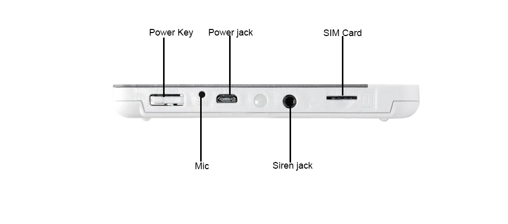 Ubontoo 10 шт. Беспроводная SIM GSM домашняя RFID защита от взлома ЖК-сенсорная клавиатура Аварийная сигнализация wifi GSM сенсор ki