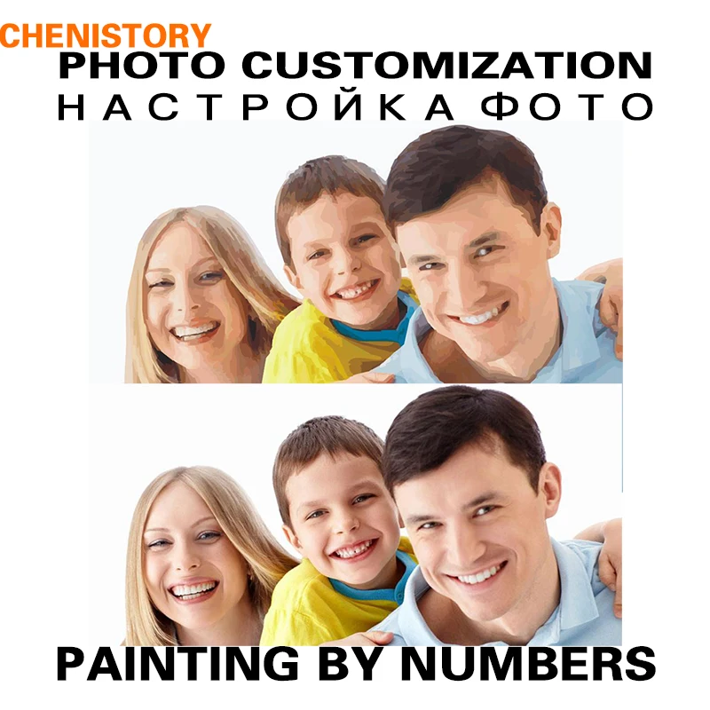 Картина по номерам Сделай Сам индивидуальная фотография индивидуальный ваш