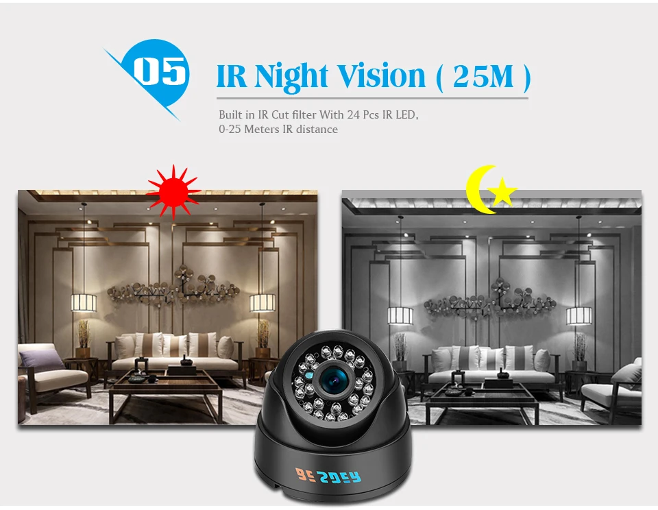 Besder 2,8 мм широкая ip-камера 720P 960P 1080P ONVIF P2P Обнаружение движения RTSP оповещение по электронной почте XMEye 48V наружняя камера видеонаблюдения POE CCTV для помещений