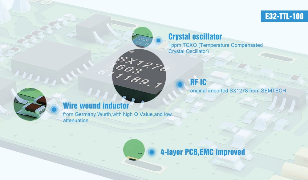 Радиус действия 3 км 20dBm LoRa SX1278 433 МГц беспроводной радиочастотный модуль iot приемопередатчик E32-TTL-100 UART радиочастотный передатчик