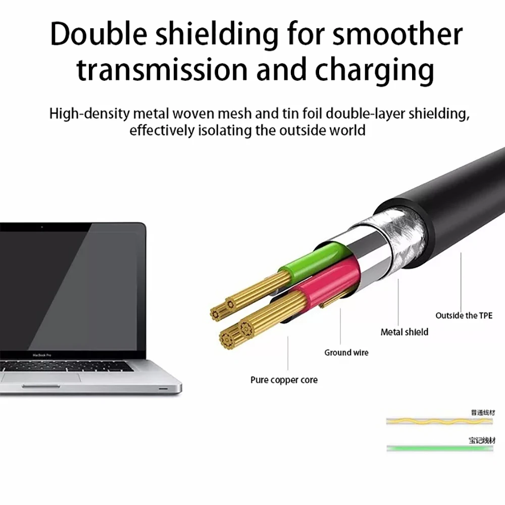 5A type-c 87W PD кабель USB для передачи данных 3,1 PD кабель для быстрой зарядки 4K 30HZ передача видео для xiaomi huawei phone notebook