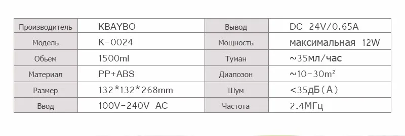 Увлажнитель воздуха Арома диффузор 7 цветов LED с вырезать эфирное масло диффузор Mist чайник для домашнего офиса детская комната спальня spa