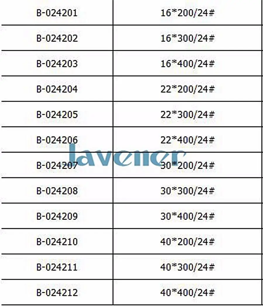 Лабораторная стеклянная Хроматография 40 мм длина 200 мм/300 мм/400 различные виды