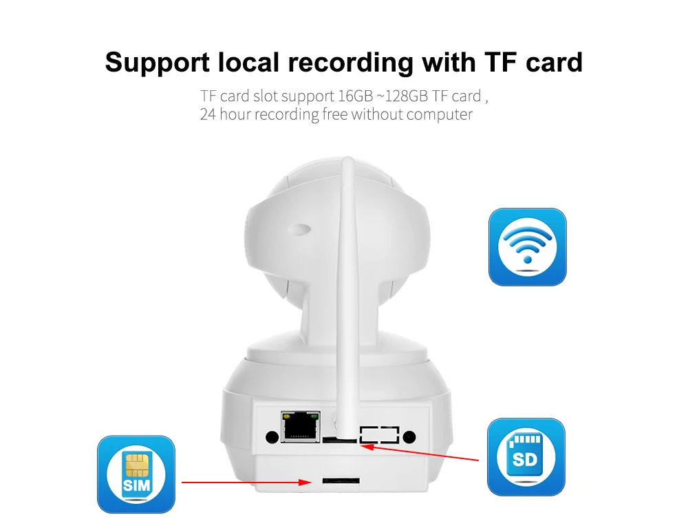 PTZ Беспроводная 3g 4G gsm sim-карта Мобильная Wifi ip-камера HD видео передача через 4G сеть FDD LTE по всему миру бесплатное приложение для дистанционного управления