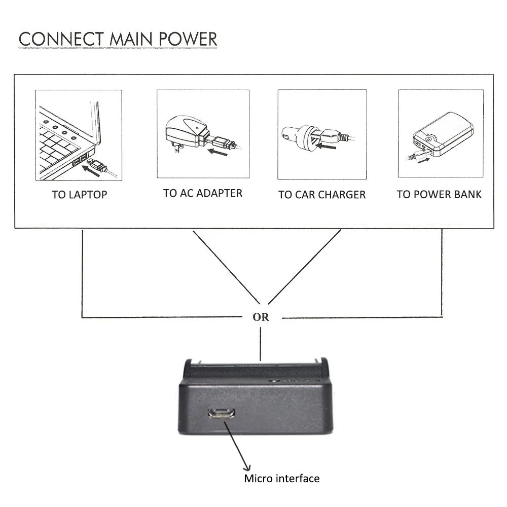 2 шт. DMW BLH7E BLH7PP батарея + USB зарядное устройство для Panasonic DC GX800 GX850 DMC GM1s GM5 GF7 GF8 GF9 LX10