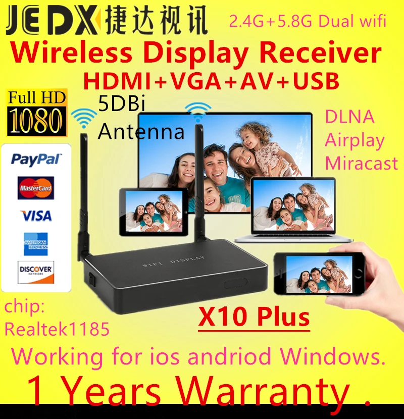 Двойной wifi 2 4G + 5G HD 1080P Airplay Wifi Дисплей ТВ приставка приемник HDMI VGA AV Miracast DLNA простой