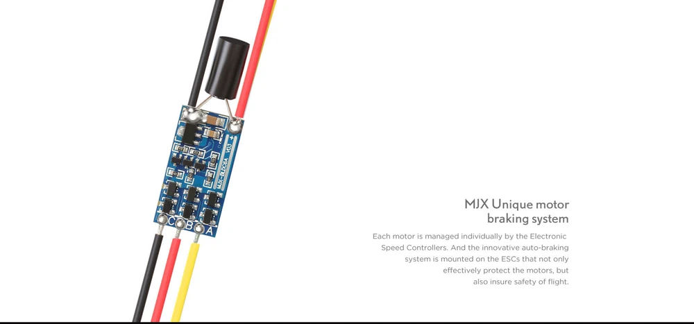 MJX B2SE 5G WiFi FPV 1080P камера gps бесщеточный удерживающий высоту Радиоуправляемый Дрон Квадрокоптер RTF
