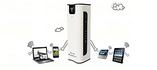 SIM Бесплатные Глобальный Бесплатная доставка по всему миру роуминг мобильного