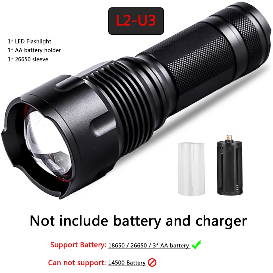Package B 3200LM светодиодный вспышка светильник фонарь Cree XHP70 XHP50 U3 T6 Водонепроницаемый Масштабируемые Мощность 26650 18650 14500 АА перезаряжаемая батарея светильник - Испускаемый цвет: Package B