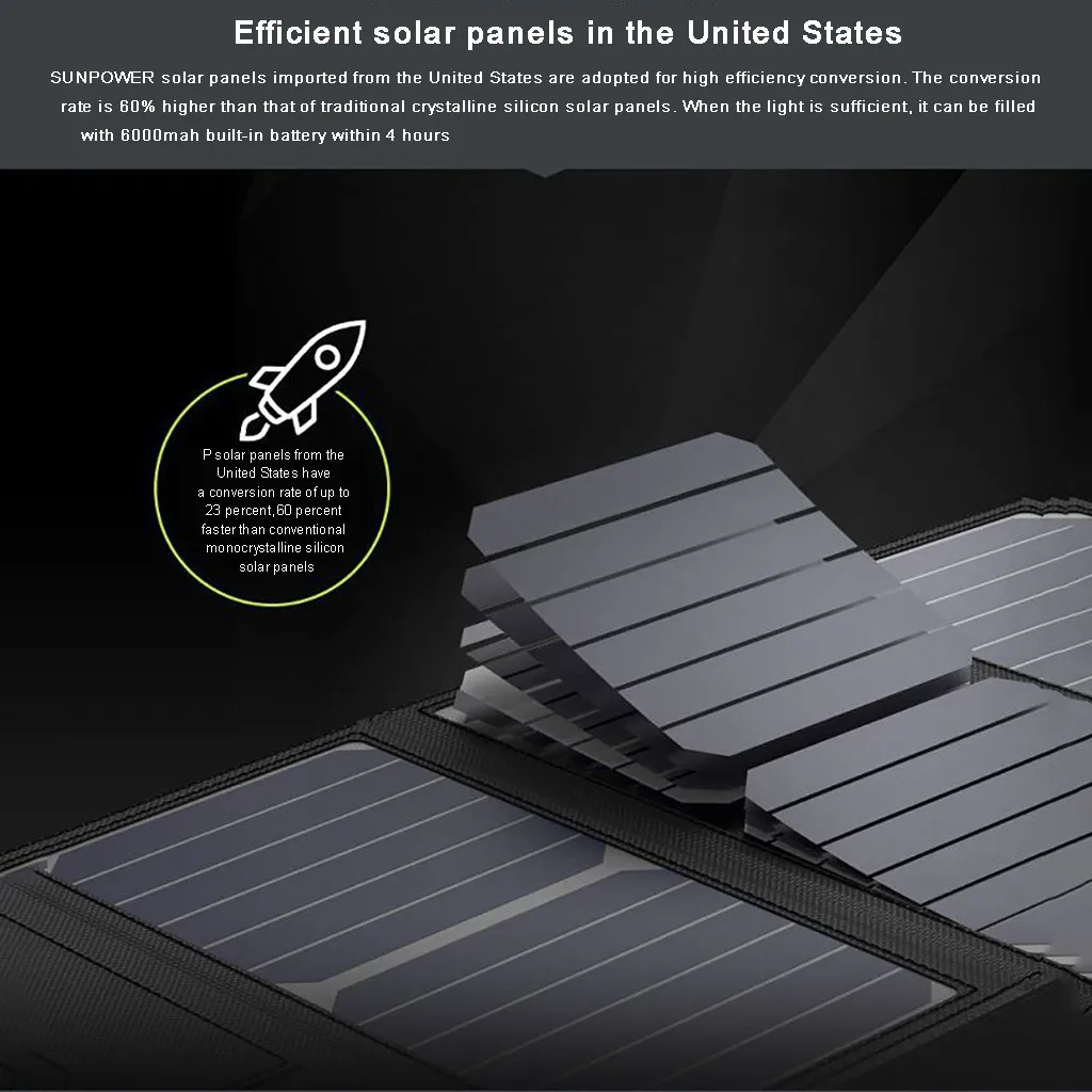 2019 новая горячая распродажа портативное зарядное устройство ALLPOWERS 5V 15W с двумя TYPE