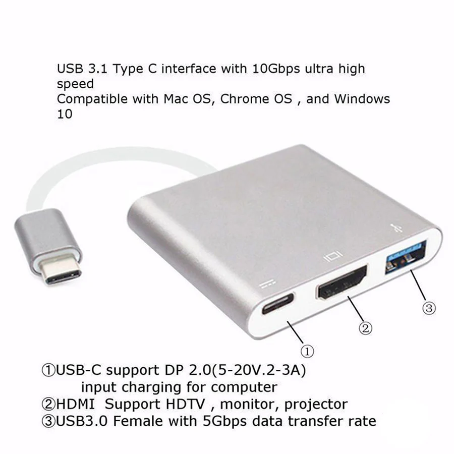 USB 3 1 Type C к HDMI 0 адаптер Thunderbolt концентратор 4K 1080P многопортовый конвертер кабель