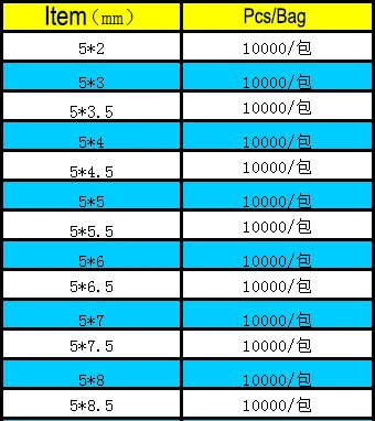 1000 шт. 5*2 5x2 5*3 5x3 5x4 5*4 OD* L 5 мм черные две ямы 2 ребристые круглые светодиодный Печатный платы крепление поддержка колонн изоляция колонна вытяжка прокладка