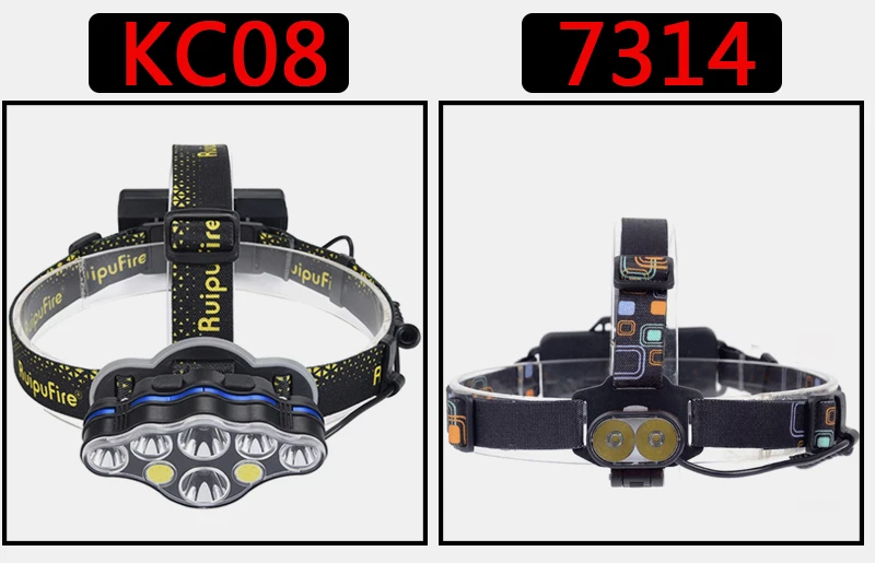 Z20Litwod KC08 8 светодиодов супер яркий светодиодный налобный светильник высокой мощности налобный фонарь Регулируемый налобный фонарь Портативный налобный светильник фонарь для кемпинга