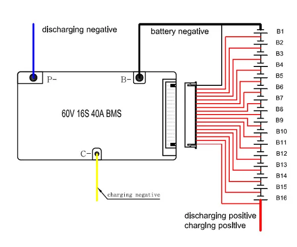 60V 16S 40A BMS для 16S 3,7 V литий-ионная батарея 59,2 V 40A BMS непрерывный wrking ток 40A напряжение зарядки 67,2 V