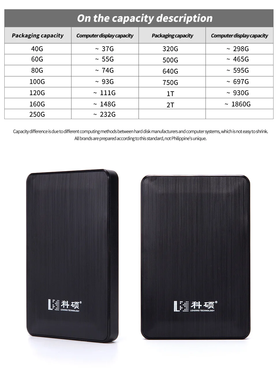 UDMA портативный внешний жесткий диск USB3.0 HDD для One, Xbox 360, PS4, PC, Mac, настольный компьютер, ноутбук, Xbox, KESU, 2,5"