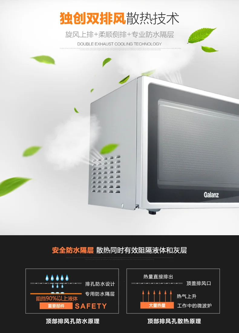 Микроволновая печь стандартная плоская плита | Бытовая техника