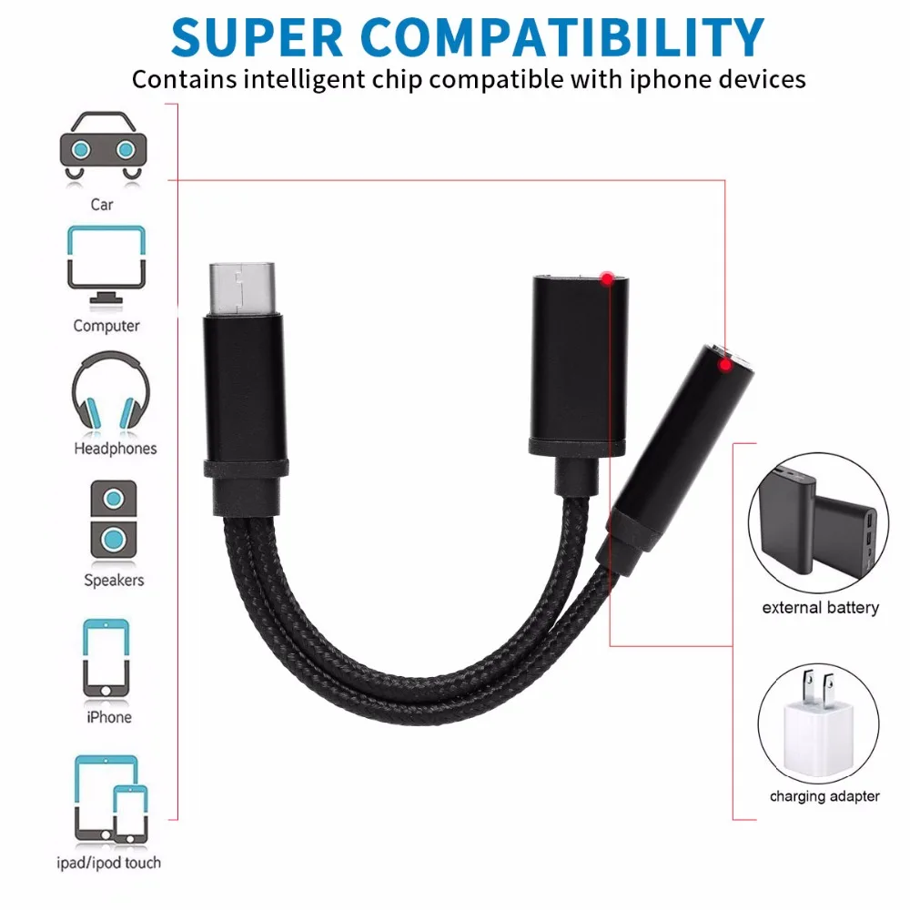 Anskp 2in 1 USB Type C to 3.5mm Nylon Braided Audio Adapter Fast Charge Jack Headphone for Motorola MotoZ Letv | Электроника