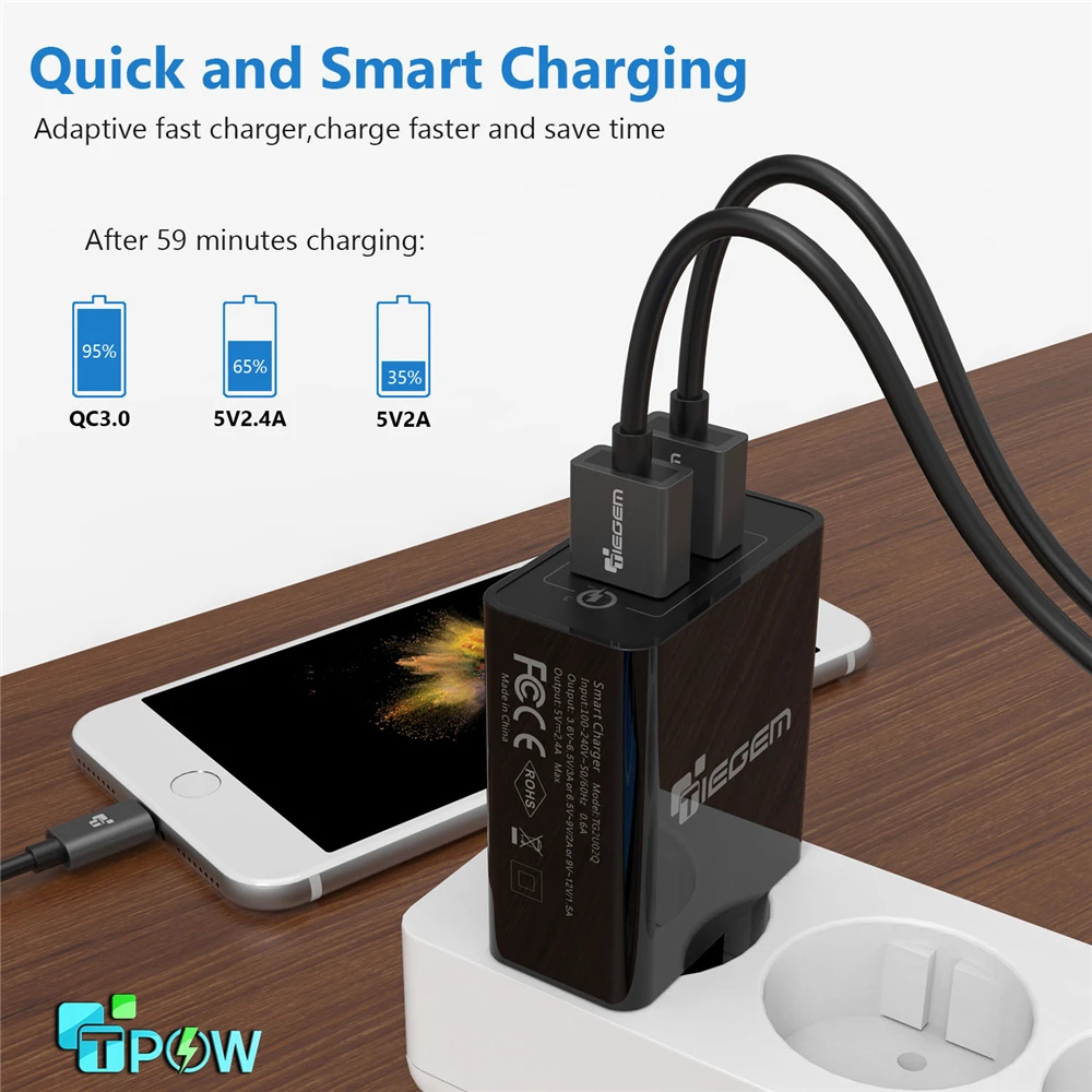 TIEGEM 30 Вт быстро Quick Charge 3,0+ 2.4A Dual USB универсальный мобильный телефон Зарядное устройство Портативный ЕС США Разъем для samsung huawei Xiaomi LG