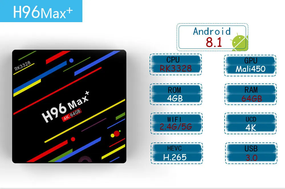 H96 MAX Plus Smart tv Box Android 9 0 4 ГБ ОЗУ 32 ГБ/64 Гб ПЗУ Rockchip RK3328 K H.265 USB3.0 2 ГГц WiFi IP set top