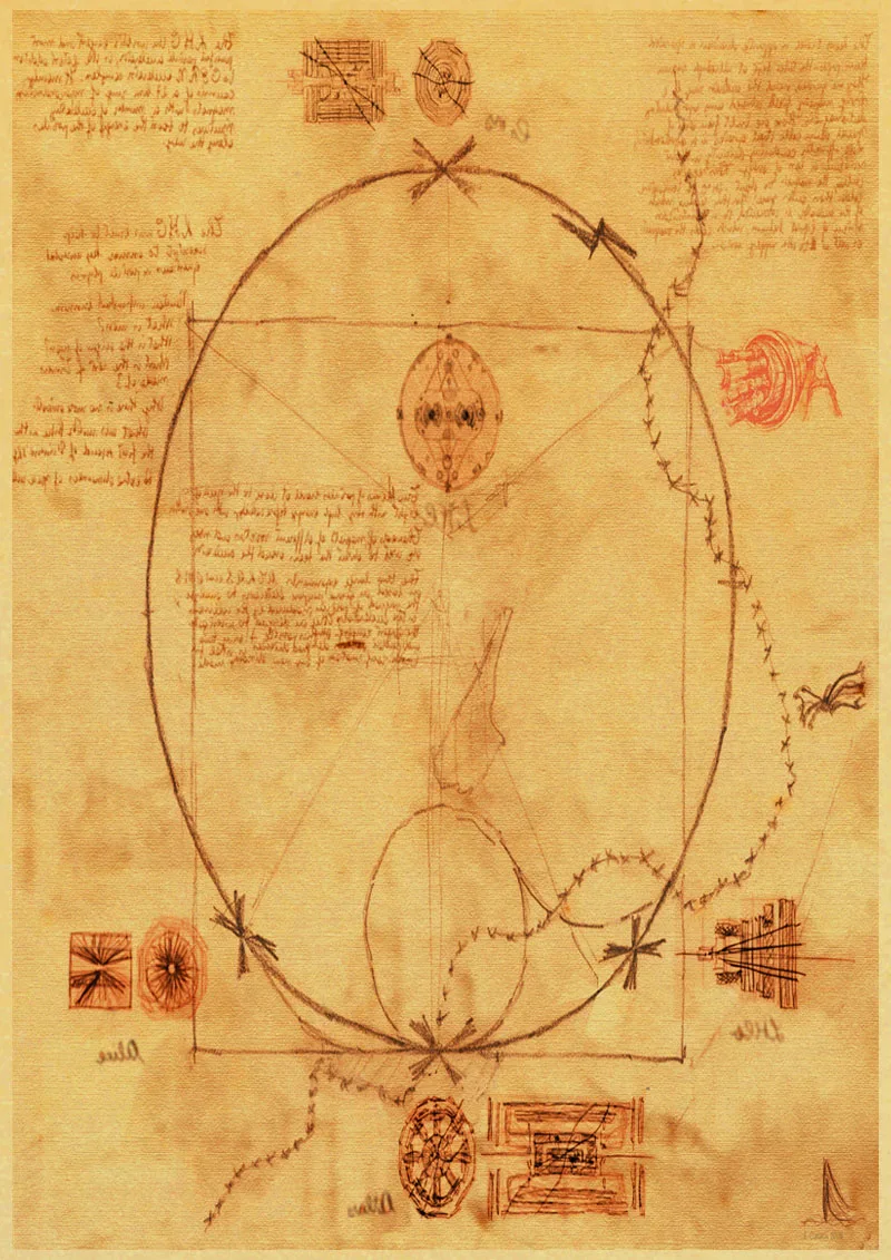 P062 Leonardo рукопись да Винчи Витрувианский человек ностальгические плакаты ретро декоративная напечатанная картина ядро крафт Бумага наклейки на стену - Цвет: P062