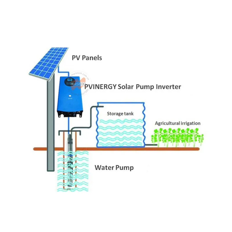 4KW 16A 3 фазы 220VAC MPPT солнечный насос инвертор с IP65 для 3HP 2.2KW водяной орошения и