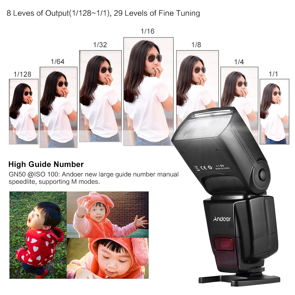 Andoer AD560 IV Pro универсальная камера 2 4G Беспроводная вспышка Speedlite с триггером