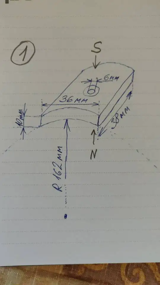 

N42 NdFeB дуговой сегмент r162x10 мм с отверстием 6 мм моторный магнит для генераторов ветровая турбина Неодимовый Постоянный роторный магнит 100 шт.