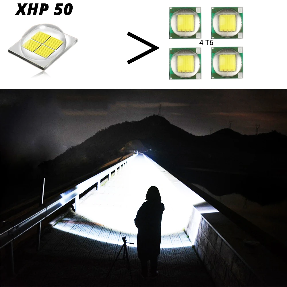 Мощный светодиодный прожектор XHP50 супер яркий 3 режима освещения