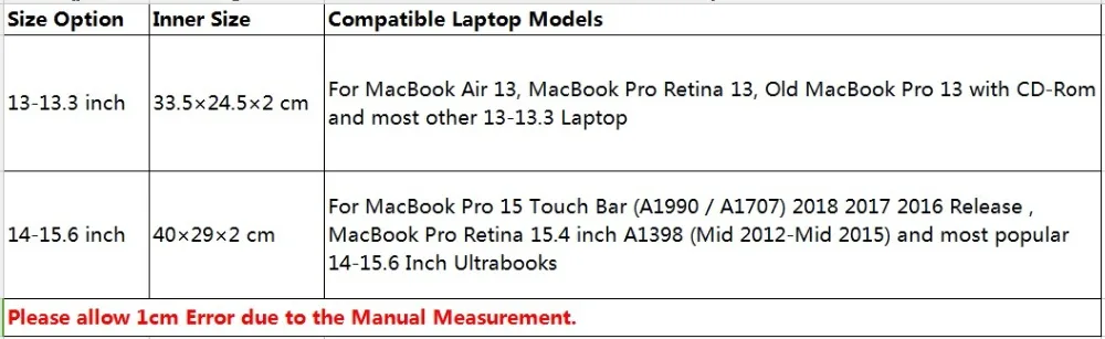 MOSISO парусиновые сумки для ноутбука для женщин 13,3 14 15 15,6 дюймов для Macbook Air 13 ноутбук сумка-мессенджер, сумка портфель