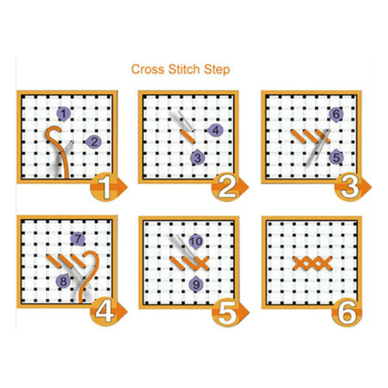 

JOY SUNDAY,11CT,14CT Sets For Embroidery kit,Flower Home Sweet Home Counted Cross-Stitching,Wall Home Decoration Christmas Gifts