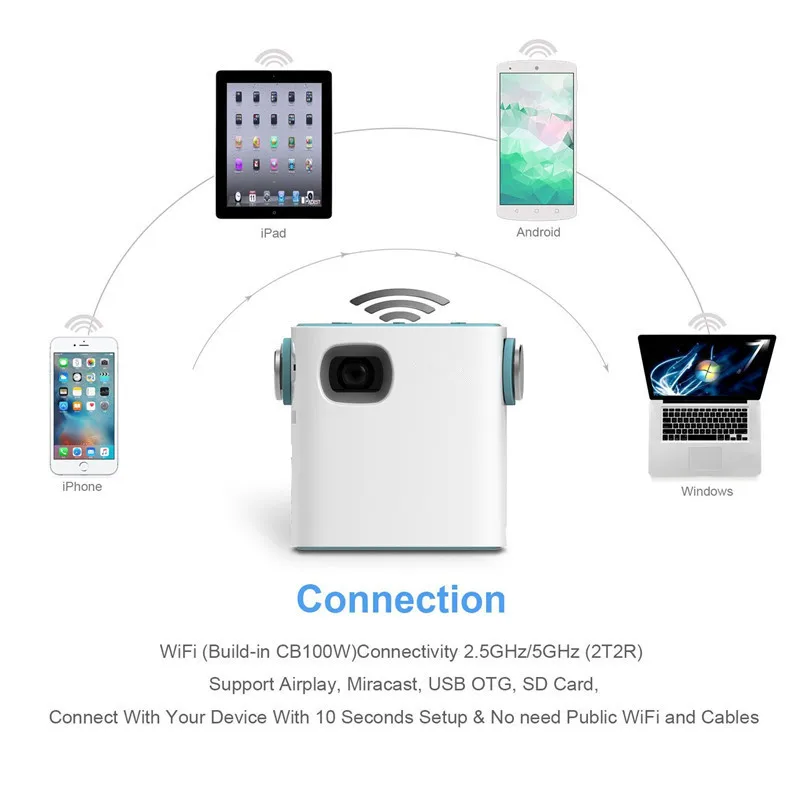 Новый WI FI Проектор Pico DLP Домашний Кинотеатр Беспроводной Мини Подключения