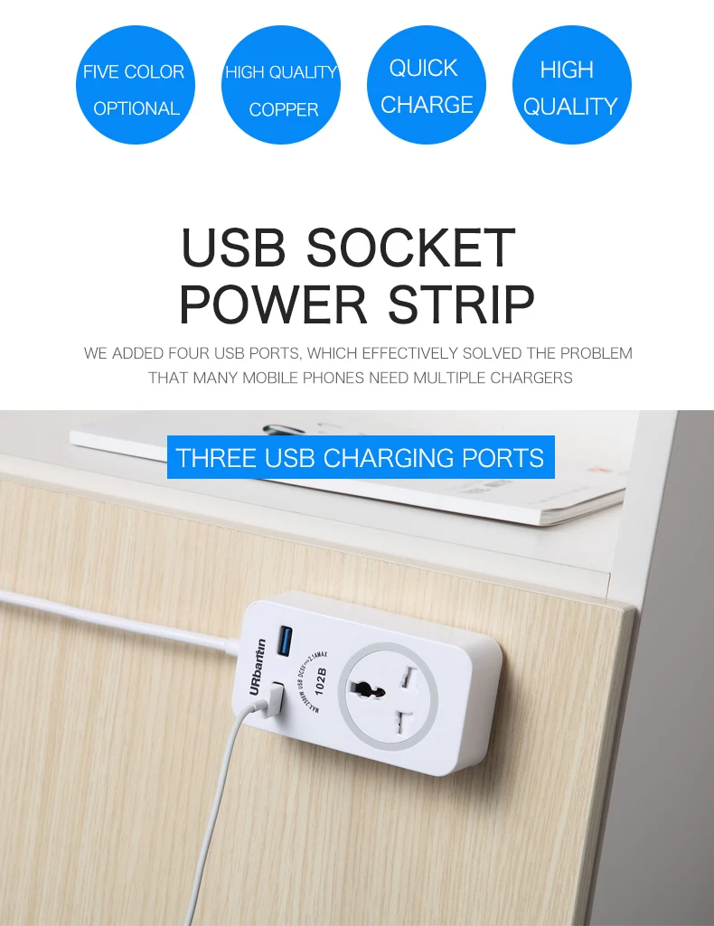 Urbantin 1AC розетки 2 USB выхода силовая полоса умная USB быстрая зарядка розетка с ЕС AU Великобритания США адаптер мини Домашняя электроника