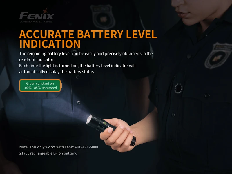 Usb type-C зарядка Fenix PD36R 1600 люмен ультра-компактный аккумуляторный тактический фонарик с литий-ионным аккумулятором 5000 мАч