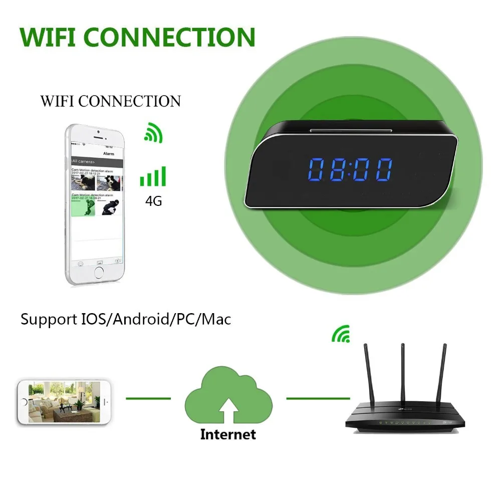 Мини камера HD 4K WiFi умные зеркальные часы с ночным видением Обнаружение движения IP