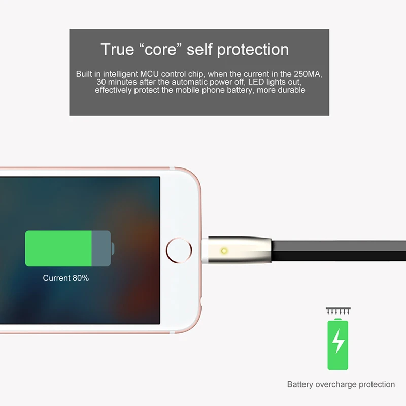 TOTU светодиодный usb кабель со светом для iPhone X XS Max XR 8 7 6 6s Plus SE iPad быстрой зарядки