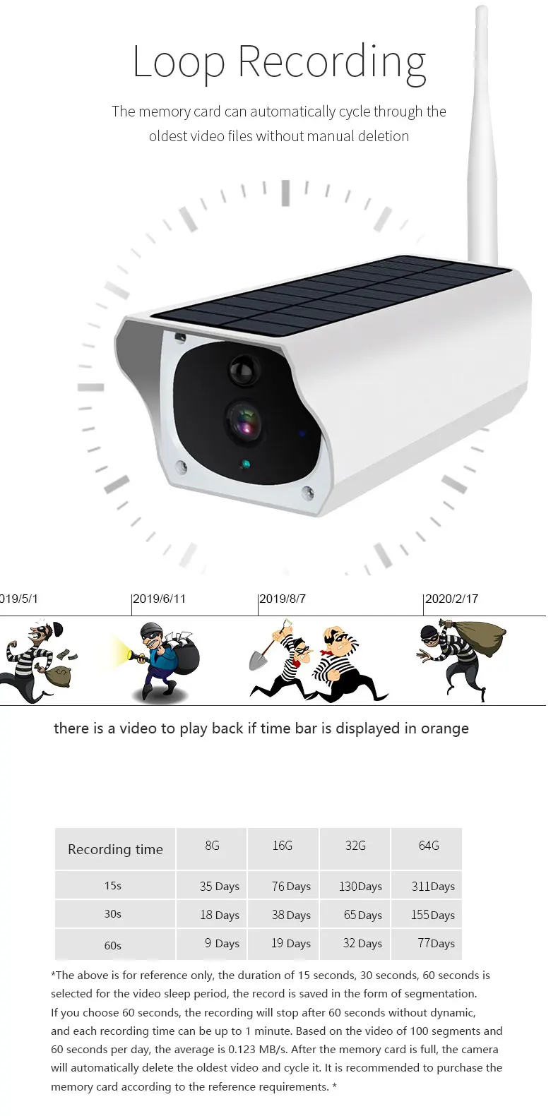 1080P ip-камера на солнечной батарейке 2MP беспроводная Wifi камера видеонаблюдения Водонепроницаемая наружная камера ИК ночного видения Солнечная энергия HD 18650 летучая мышь