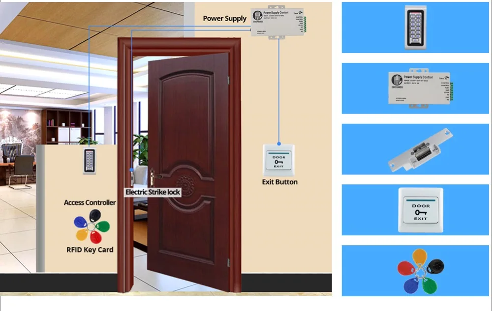 IP68 водонепроницаемая система контроля доступа комплект 125 кГц RFID Клавиатура металлическая доска+ Электрический замок+ дверной выход переключатель+ источник питания для улицы