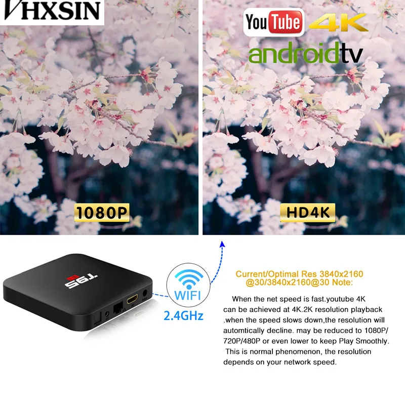 VHXSIN 20 шт./лот T95 S1 Android 7 1 ТВ коробка 2 Гб 16 Amlogic S905W четырехъядерный пульт