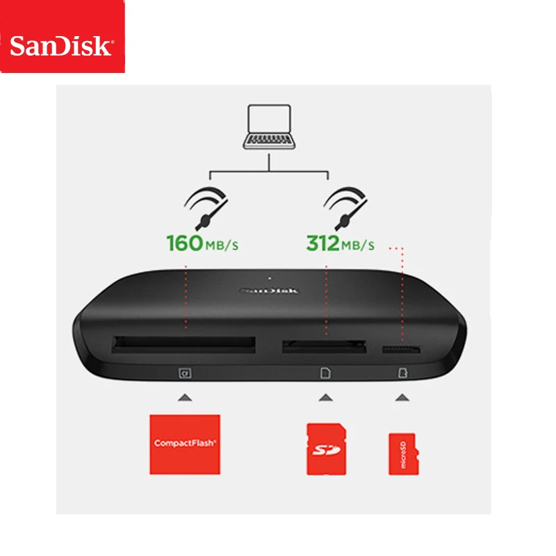 100% Оригинал Sandisk SD кард ридер USB 3 0 многофункциональная высокоскоростная карта DR